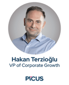 Hakan Terzioğlu Hakan Terzioğlu