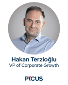 Hakan Terzioğlu